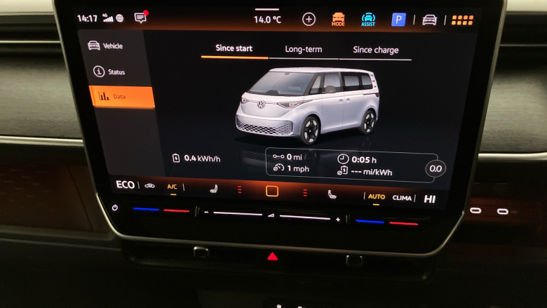 Volkswagen ID. Buzz 250kW GTX Pro 79kWh 5dr 4MOTION Auto Electric Estate